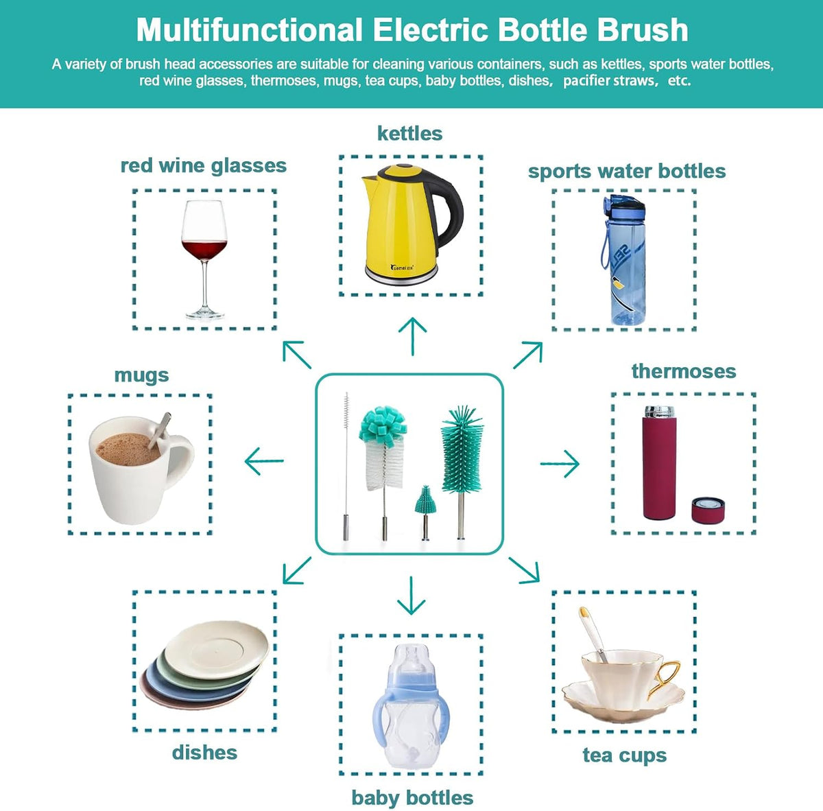 Electric Baby Bottle Brush With Holder, Stainless Steel Automatic Cleaner With Extension Handle, Sponge, Silicone Water Cleaner, Nipple and Straw Brush - Green