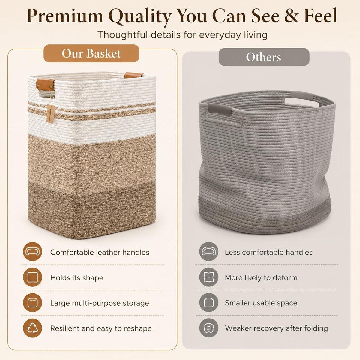Laundry Hamper, Cotton Rope Laundry Basket with Leather Handles, 21.1-Gallon/80 L Large Clothes Hampers for Laundry, Woven Laundry Baskets for Blankets, Clothing, Bedroom, Living Room, Nursery