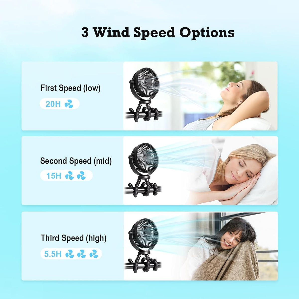 Mini Portable Pram Fan, Rechargeable Small Clip on Fan for Stroller, Detachable 3 Speed 360° Rotate Flexible Tripod Handheld Desk Cooling for Car Seat Crib Treadmill Travel Essentials