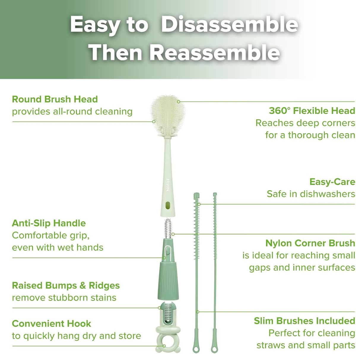 5-in-1 Cleaning Brush Set – Baby Bottle Brush & Bottle Brush Cleaner, Multi-Purpose 360° Comprehensive Cleaning for Breast Pumps, Breast Milk Collector, Baby Bottles, Nipples ,Straw – Portable
