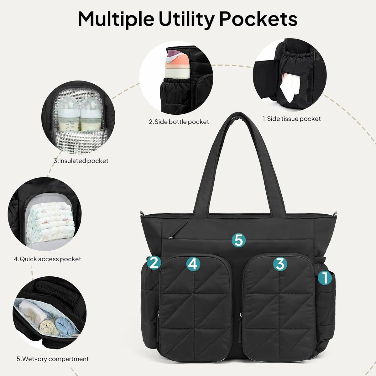 Diaper Bag Tote, Quilted Puffer Baby Bag with Insulated Pockets, Lightweight Hospital Bag for Mom & Dad, Travel, Work
