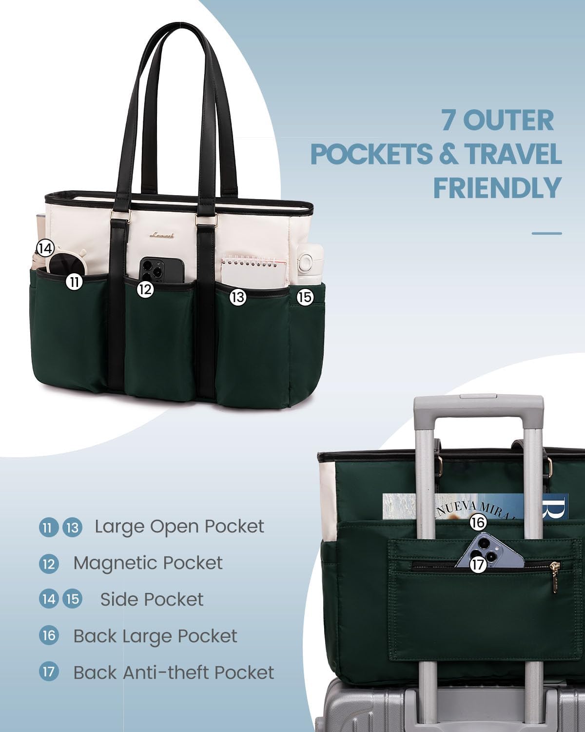 Work Tote Bag for Women, Teacher Tote Bag Nurse Bag, Utility Bag For Work/Travel/College/Daily, Large Purse Handbag With Multi Pockets