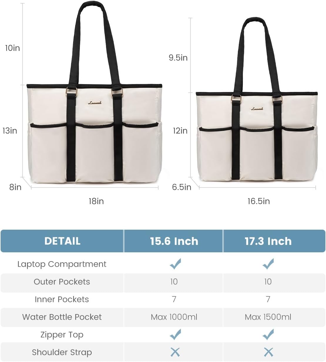 Work Tote Bag for Women, Teacher Tote Bag Nurse Bag, Utility Bag For Work/Travel/College/Daily, Large Purse Handbag With Multi Pockets