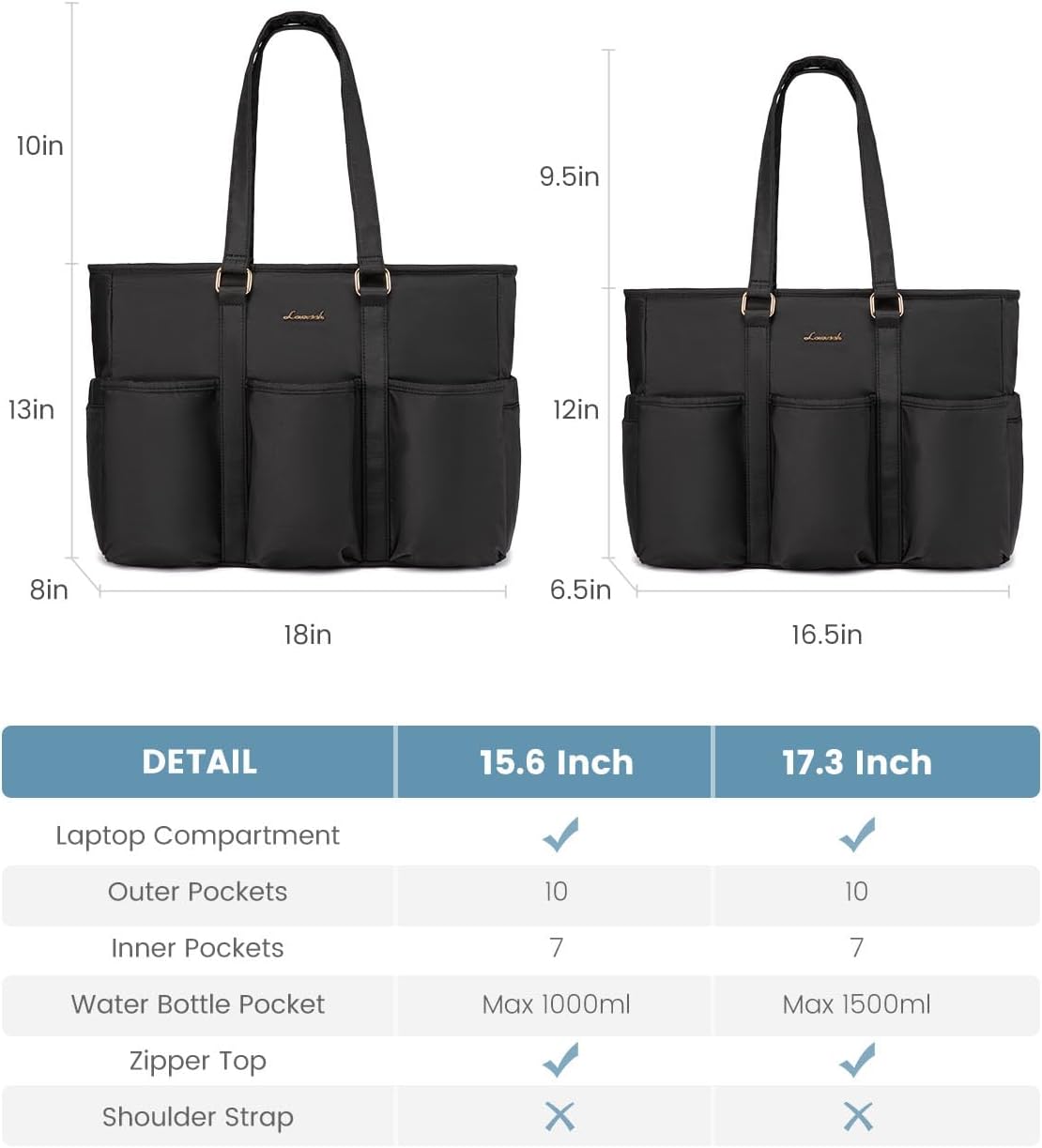 Work Tote Bag for Women, Teacher Tote Bag Nurse Bag, Utility Bag For Work/Travel/College/Daily, Large Purse Handbag With Multi Pockets