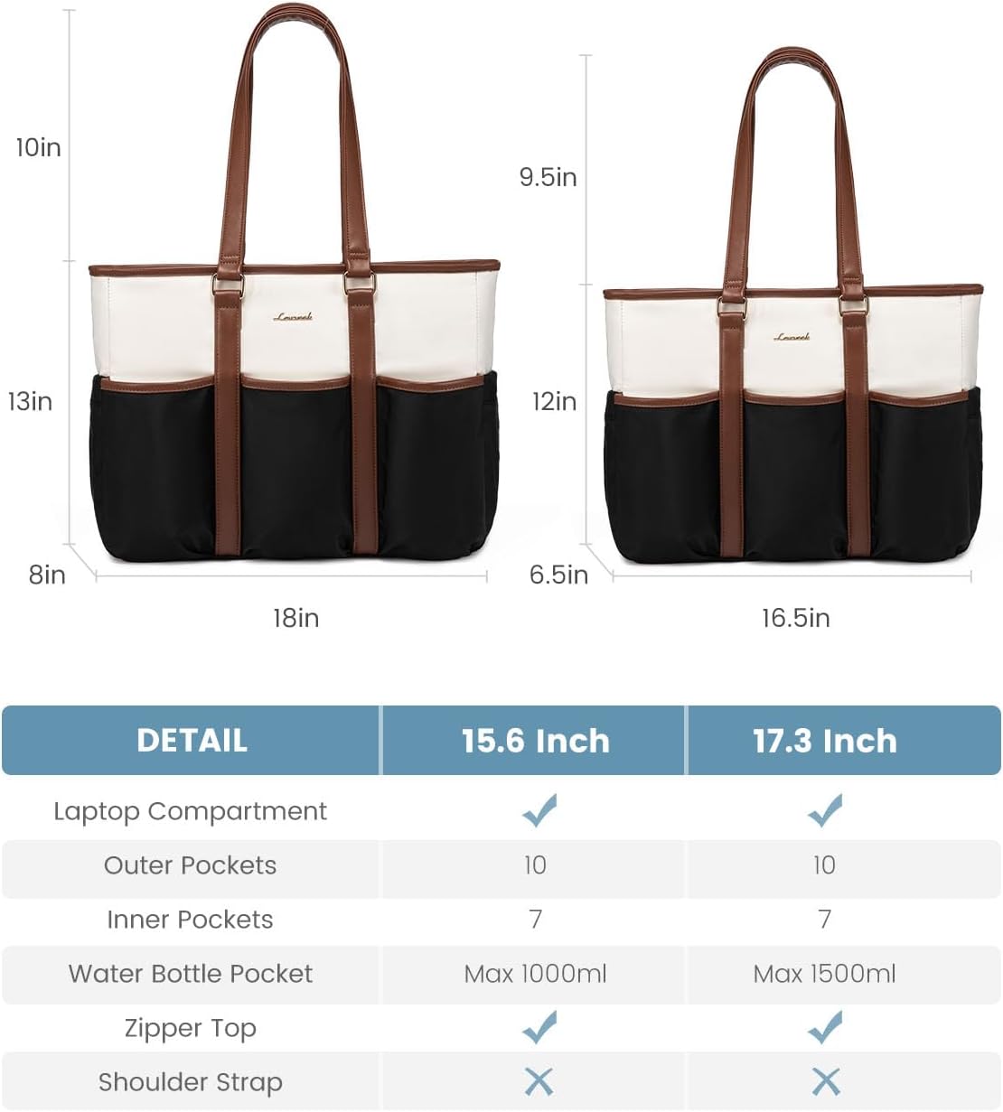 Work Tote Bag for Women, Teacher Tote Bag Nurse Bag, Utility Bag For Work/Travel/College/Daily, Large Purse Handbag With Multi Pockets
