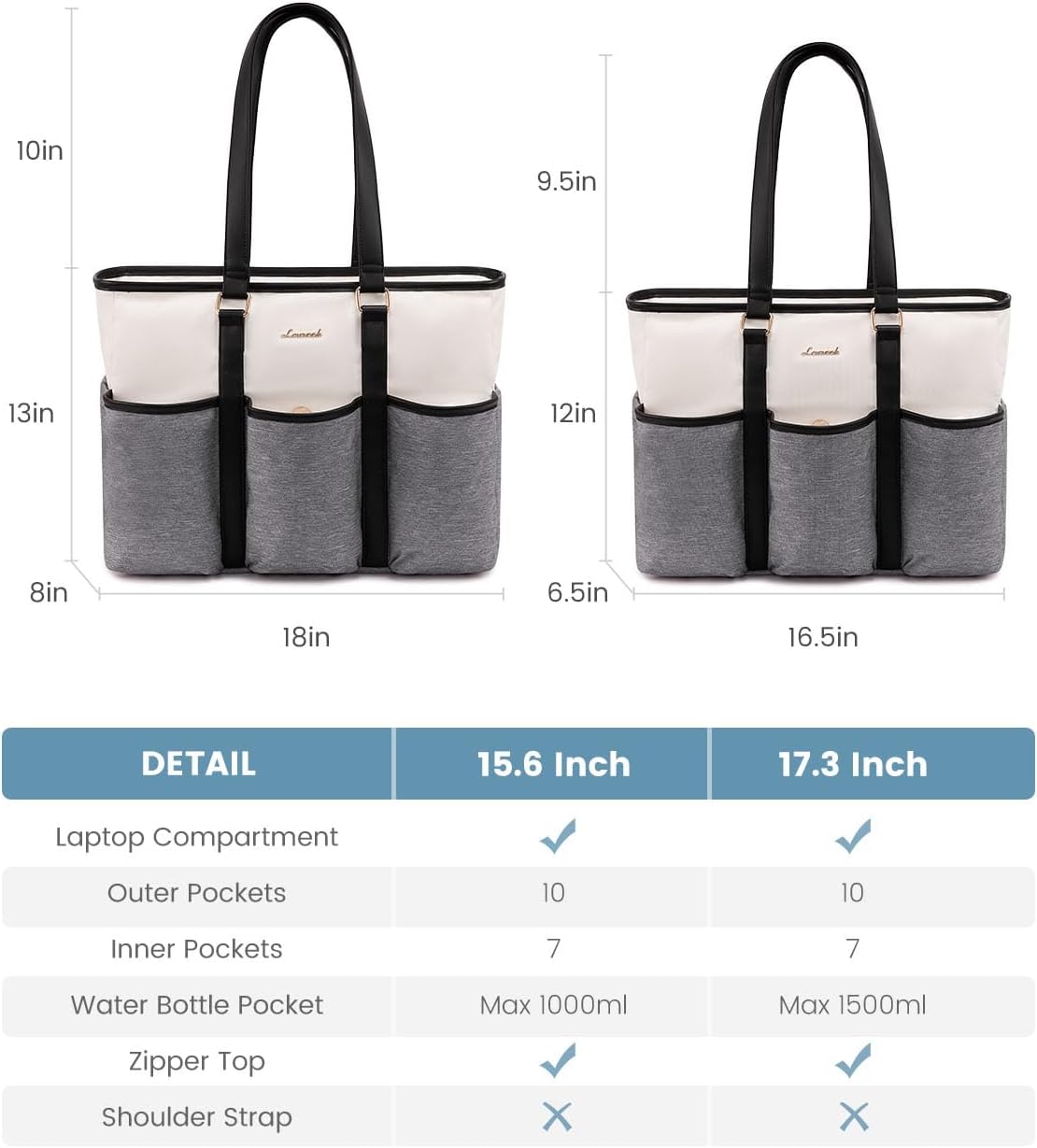 Work Tote Bag for Women, Teacher Tote Bag Nurse Bag, Utility Bag For Work/Travel/College/Daily, Large Purse Handbag With Multi Pockets