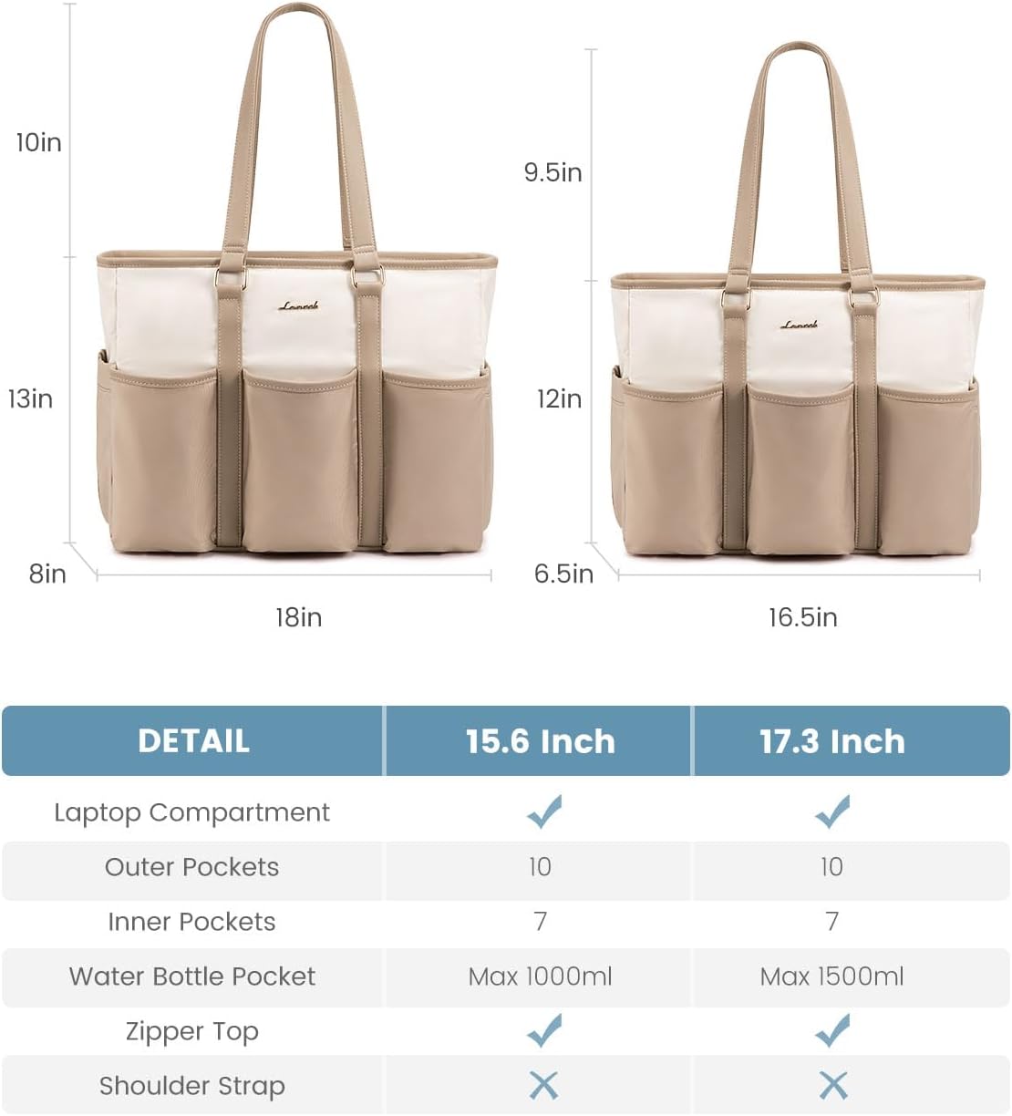 Work Tote Bag for Women, Teacher Tote Bag Nurse Bag, Utility Bag For Work/Travel/College/Daily, Large Purse Handbag With Multi Pockets
