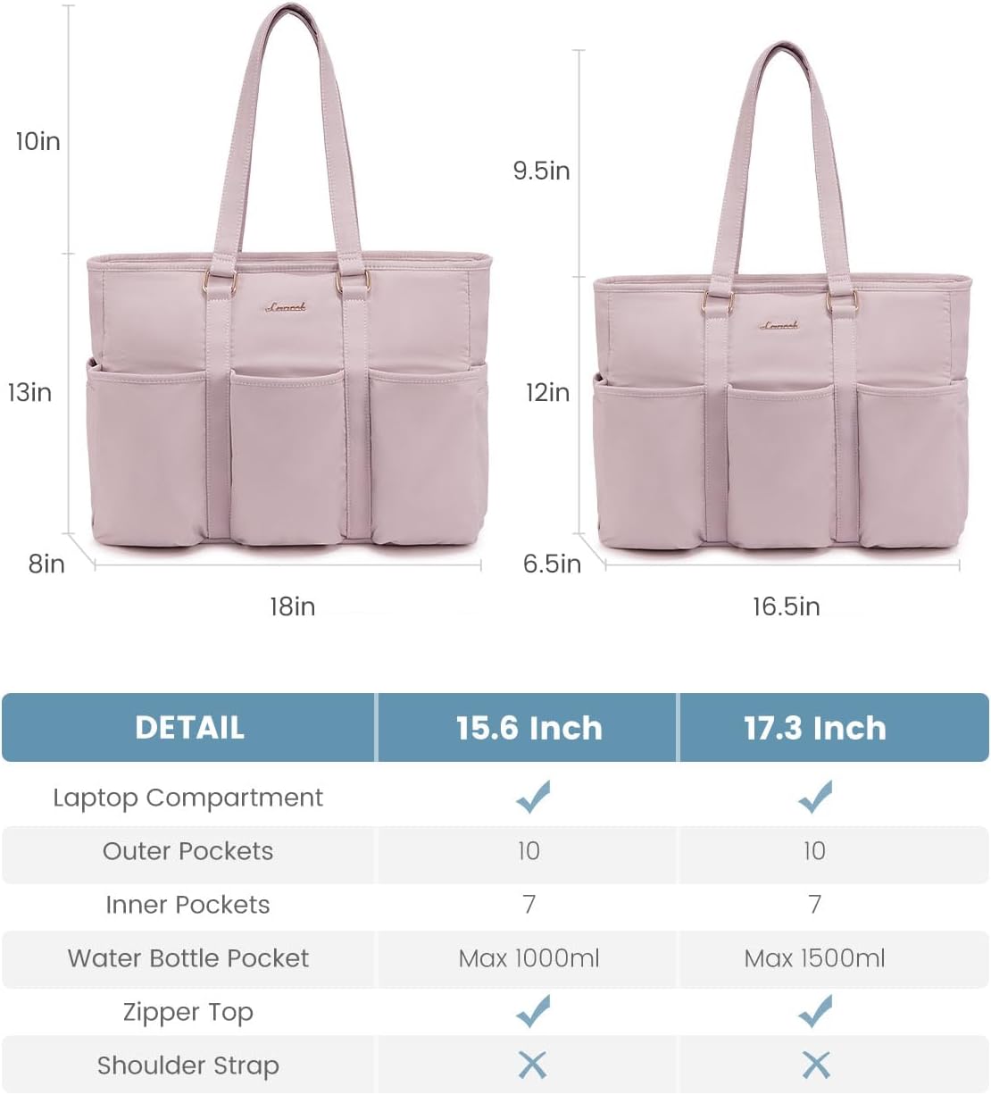 Work Tote Bag for Women, Teacher Tote Bag Nurse Bag, Utility Bag For Work/Travel/College/Daily, Large Purse Handbag With Multi Pockets