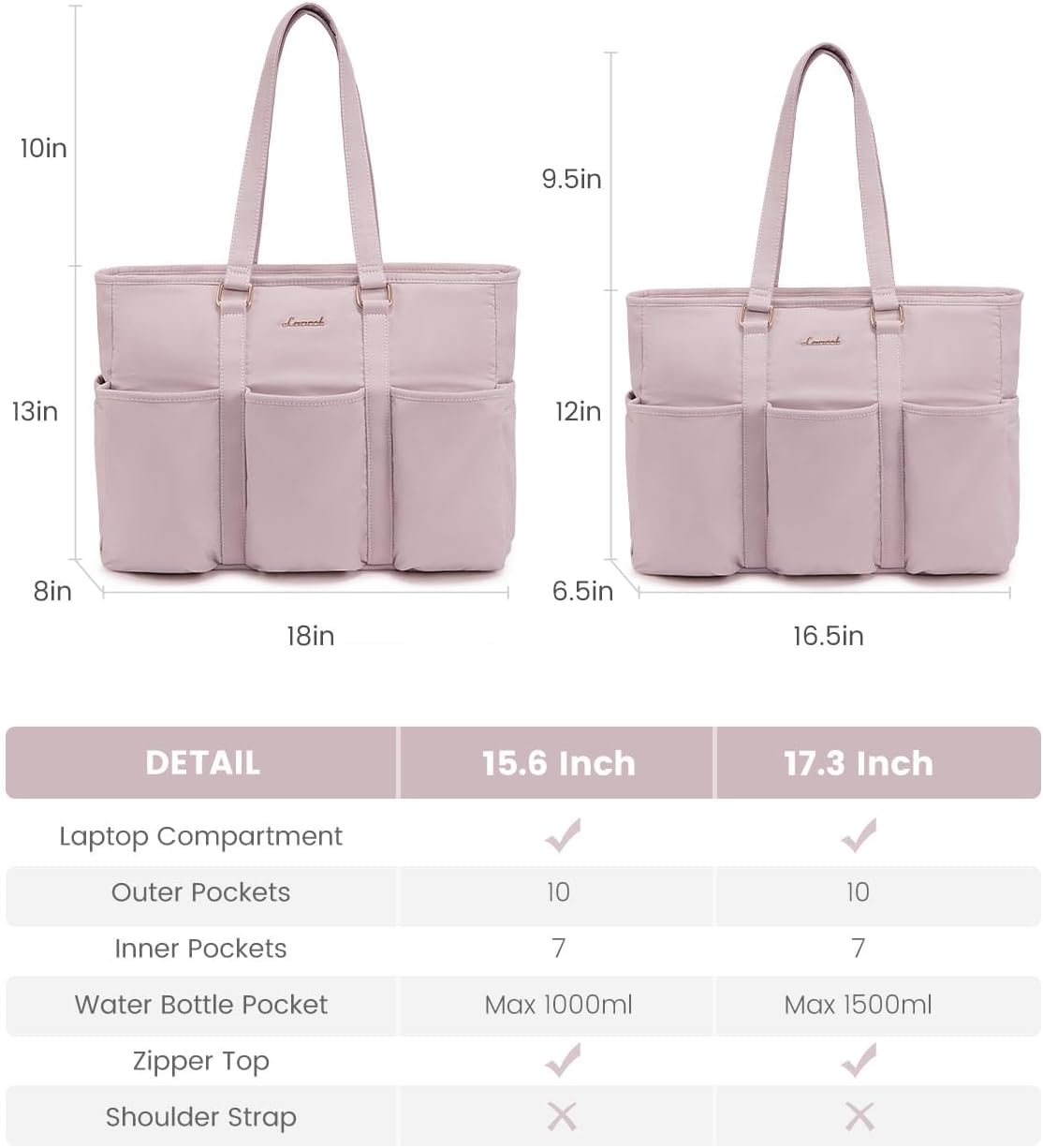 Work Tote Bag for Women, Teacher Tote Bag Nurse Bag, Utility Bag For Work/Travel/College/Daily, Large Purse Handbag With Multi Pockets