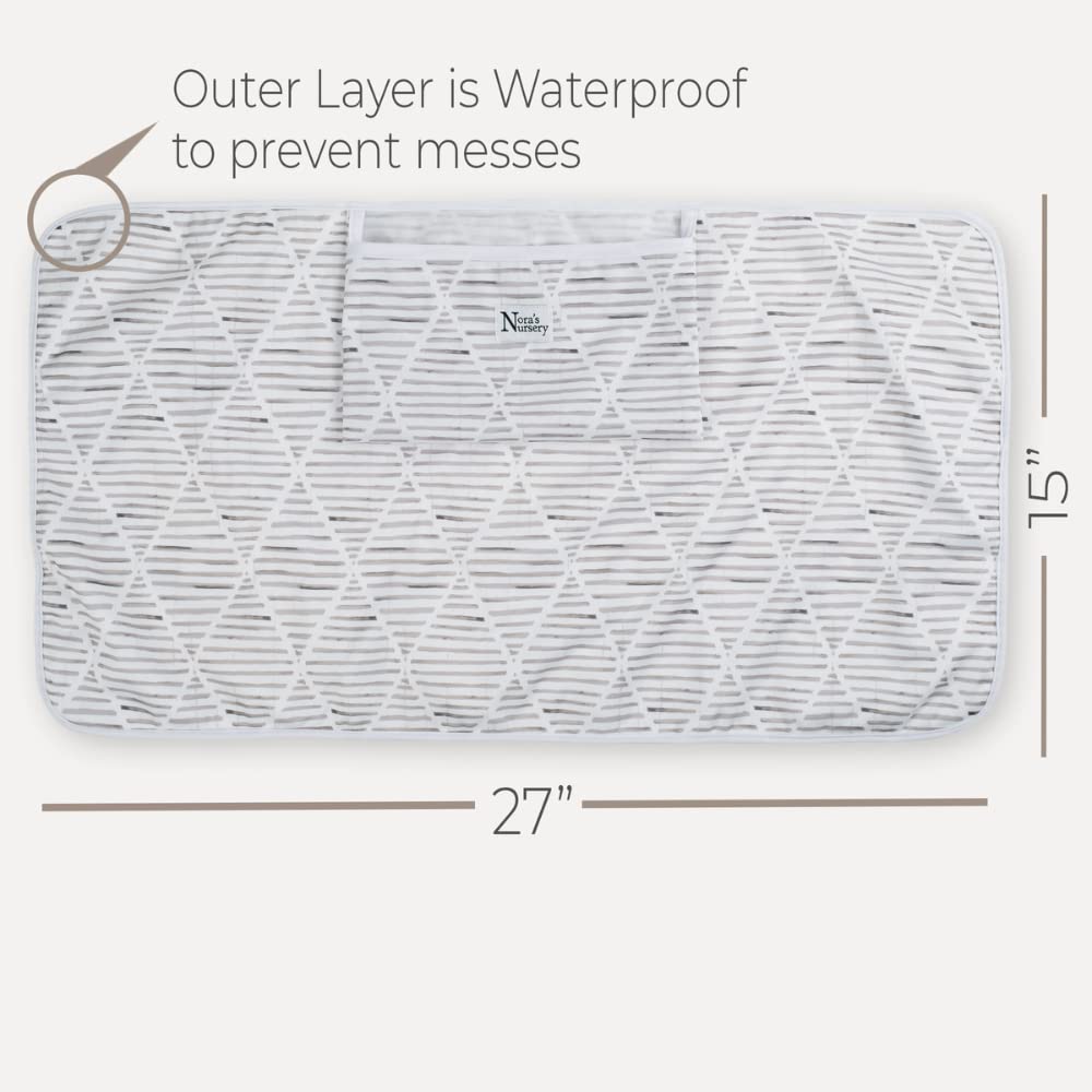 Waterproof Changing Mat | Soft and Durable | Travel Friendly
