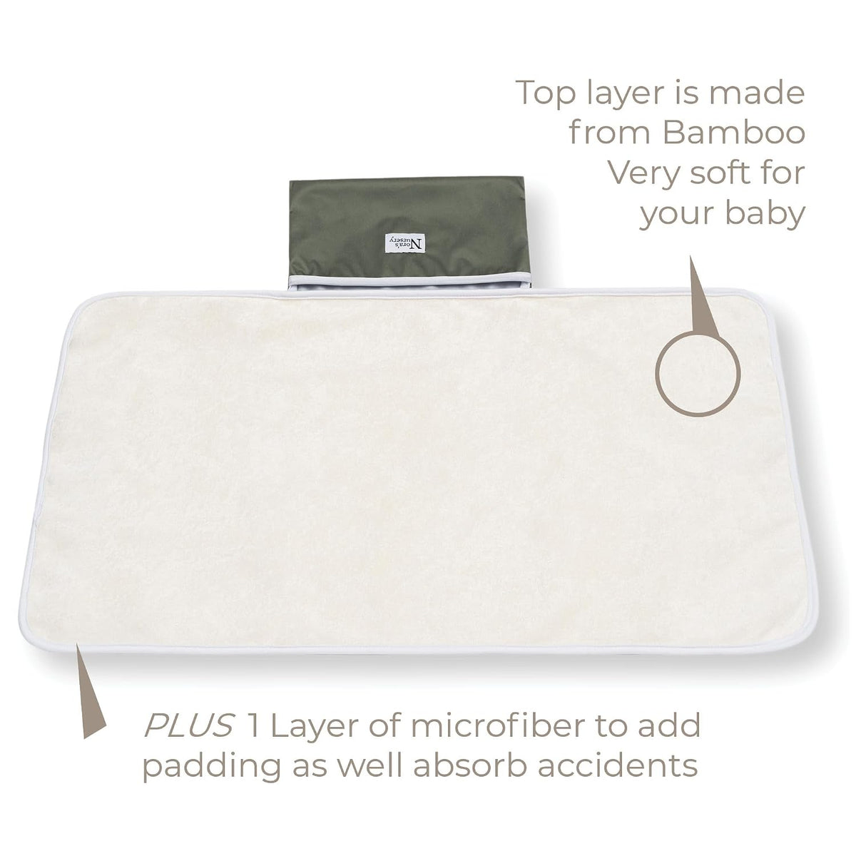 Waterproof Changing Mat | Soft and Durable | Travel Friendly