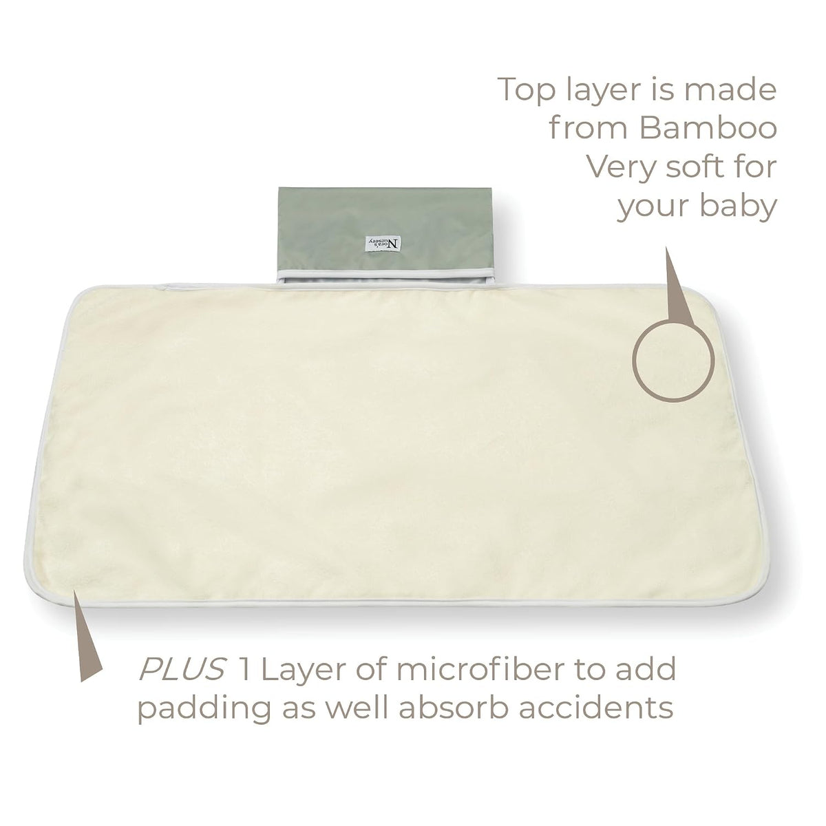 Waterproof Changing Mat | Soft and Durable | Travel Friendly