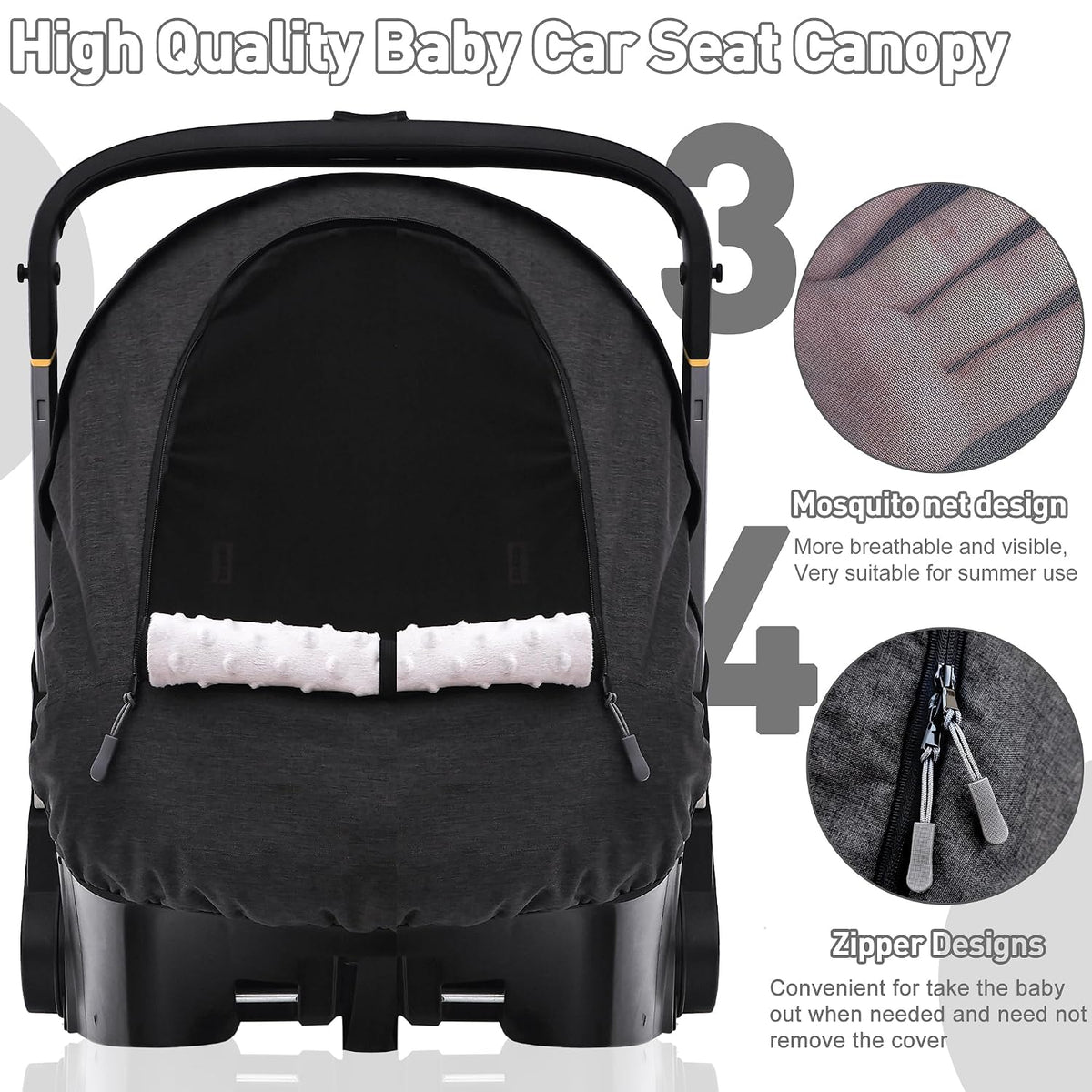 Waterproof Baby Car Seat Cover Compatible with Doona Car Seat and Stroller