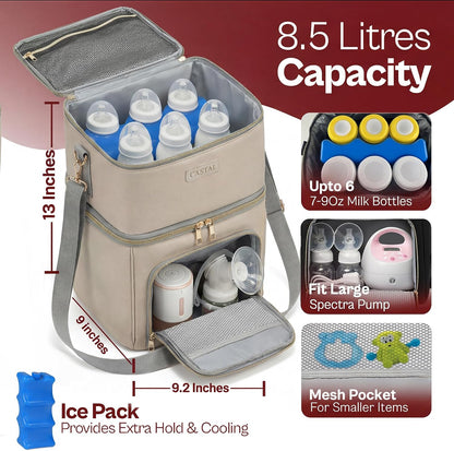 Breast Pump Bag Spectra S1 S2–Insulated Spectra Pump Bag, Breastmilk Cooler Bag with Ice Pack–Leak-Proof Double Layer Breast Pump Travel Bag (Black)