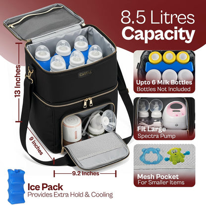 Breast Pump Bag Spectra S1 S2–Insulated Spectra Pump Bag, Breastmilk Cooler Bag with Ice Pack–Leak-Proof Double Layer Breast Pump Travel Bag (Black)