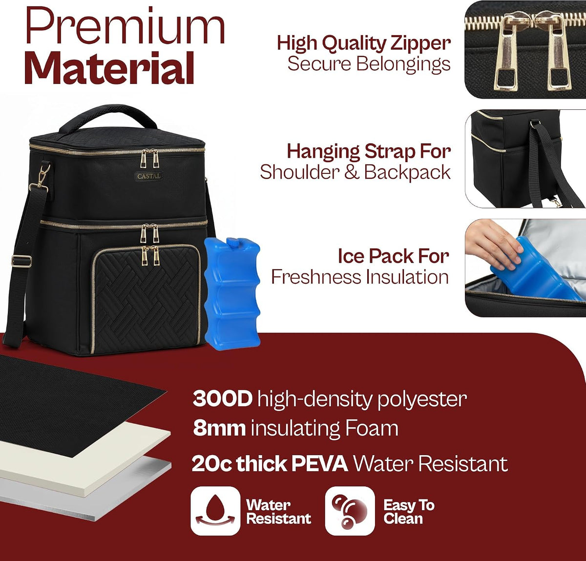 Breast Pump Bag Spectra S1 S2–Insulated Spectra Pump Bag, Breastmilk Cooler Bag with Ice Pack–Leak-Proof Double Layer Breast Pump Travel Bag (Black)