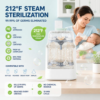 Bottle Washer, Steamer & Dryer 19-Min All-in-One Baby