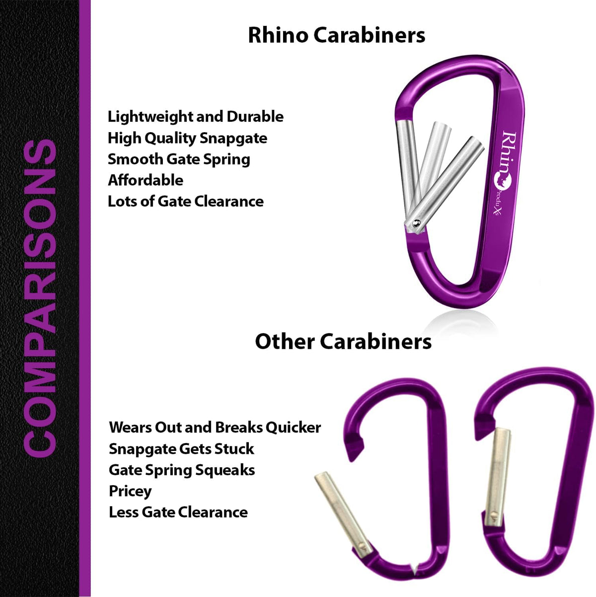 Rhino Produxs 8PCS Lightweight Snap Carabiner Clips, D Ring Shape