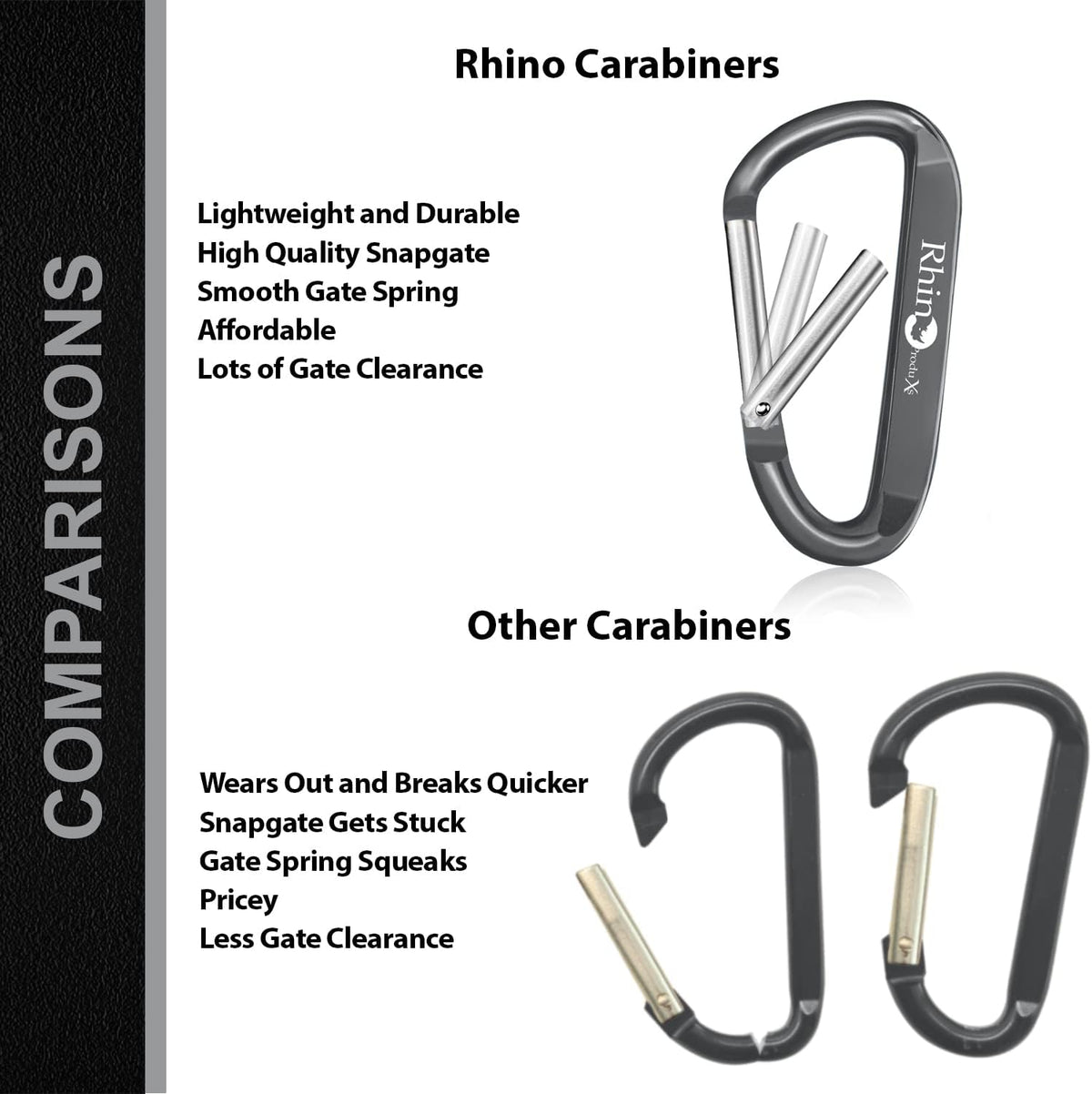 Rhino Produxs 8PCS Lightweight Snap Carabiner Clips, D Ring Shape