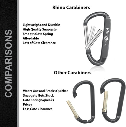 Rhino Produxs 8PCS Lightweight Snap Carabiner Clips, D Ring Shape