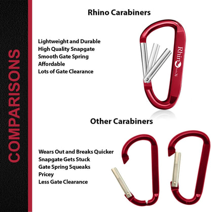 Rhino Produxs 8PCS Lightweight Snap Carabiner Clips, D Ring Shape