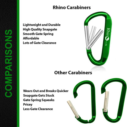 Rhino Produxs 8PCS Lightweight Snap Carabiner Clips, D Ring Shape