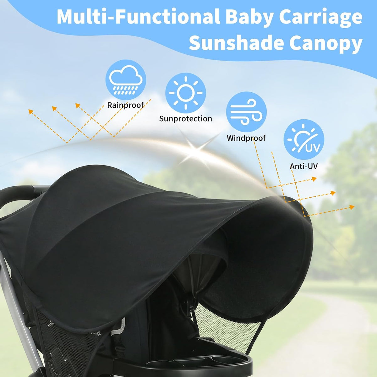 Stroller Canopy Replacement Compatible with Graco