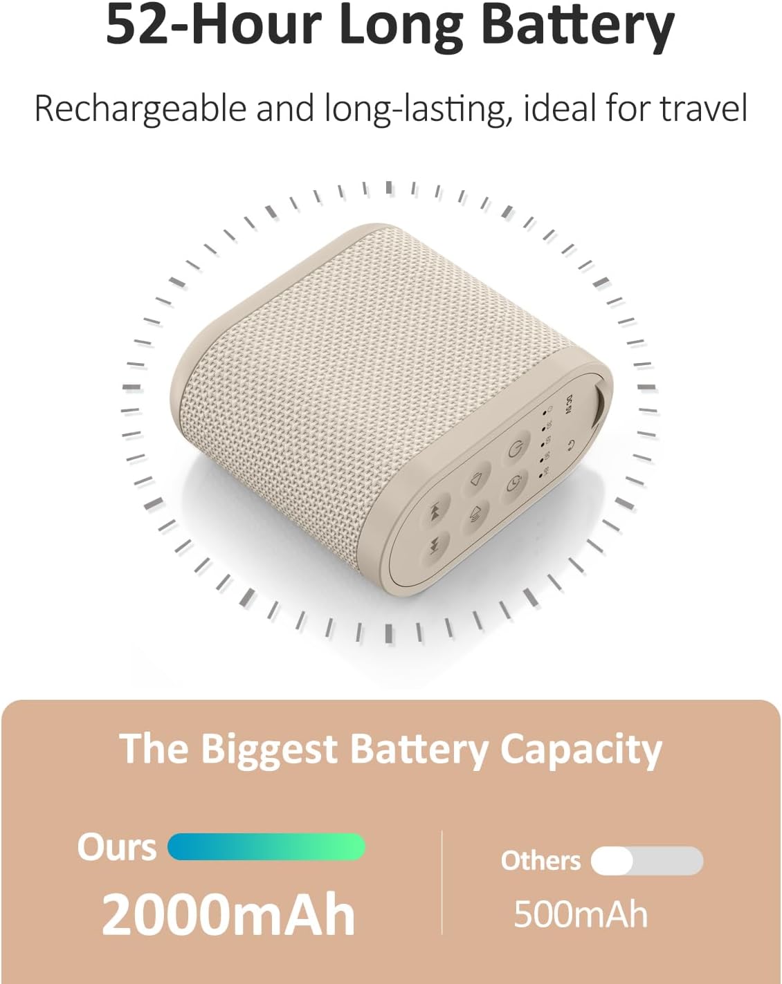 Portable White Noise Sound Machine for Adults, Baby - Brown/Pink/White Noise Machine：Rechargeable Battery, Headphone Jack, 21 Sounds, Nonstop Play & Sleep Timer, Memory Function, Home, Office,Travel