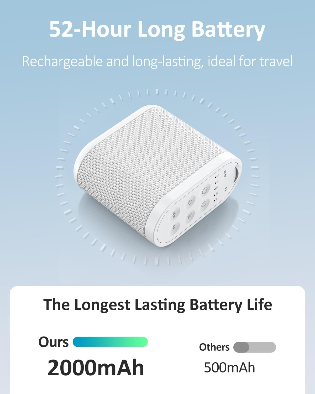 Portable White Noise Sound Machine for Adults, Baby - Brown/Pink/White Noise Machine：Rechargeable Battery, Headphone Jack, 21 Sounds, Nonstop Play & Sleep Timer, Memory Function, Home, Office,Travel