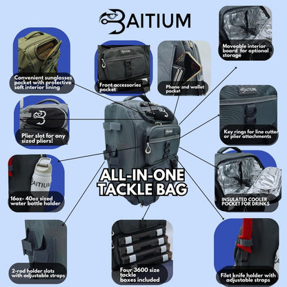 Fishing Backpack, Tackle Bag With Rod Holders, 40L Capacity With Cooler, Rain Cover, Insulated Pocket, 4 Tackle Trays Included (Jet Black)