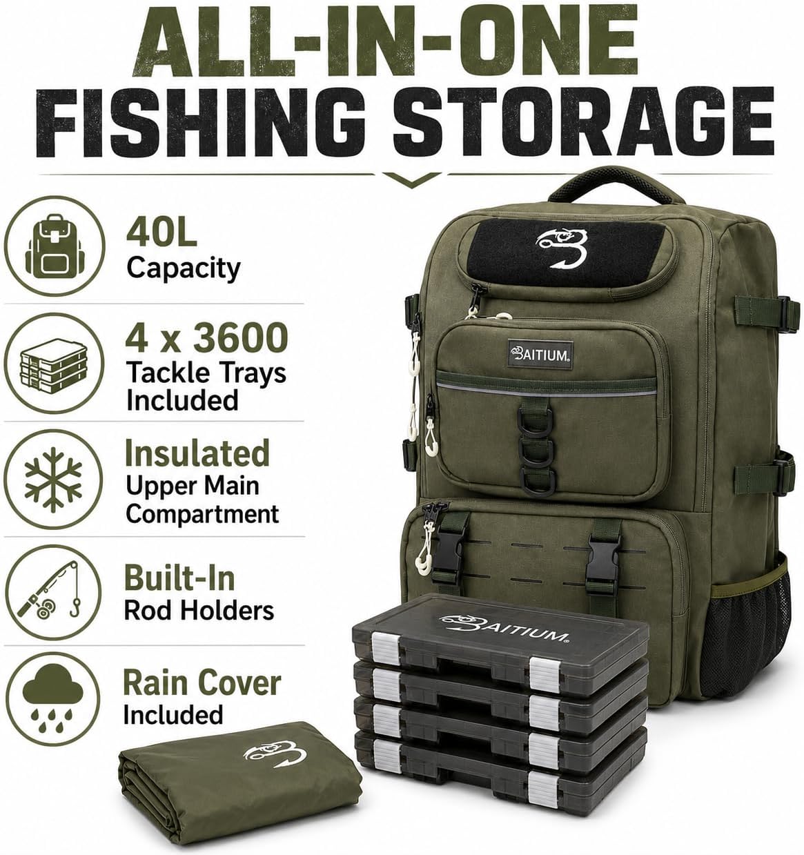 Fishing Backpack, Tackle Bag With Rod Holders, 40L Capacity With Cooler, Rain Cover, Insulated Pocket, 4 Tackle Trays Included (Jet Black)