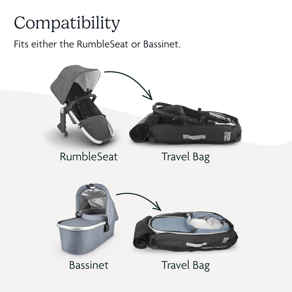 Travel Bag for RumbleSeat and Bassinet with TravelSafe Protection