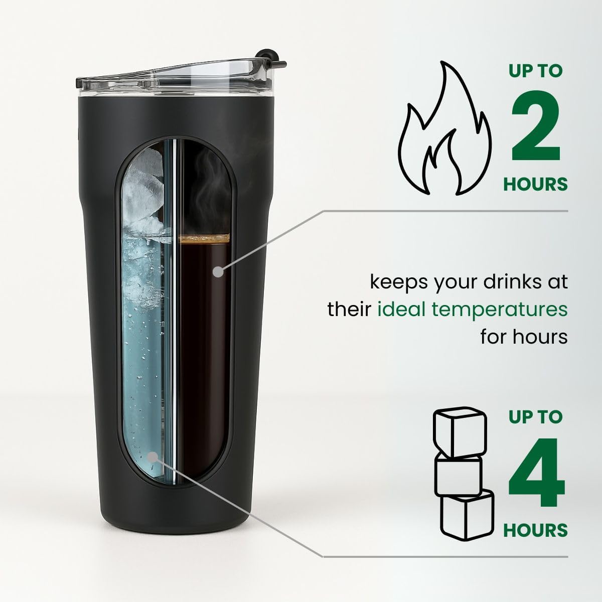 Splitflask Dual‑Chamber 30‑oz Travel Mug – Vacuum Insulated Stainless‑Steel Hot & Cold Tumbler, Leak‑Proof Lid, Cup‑Holder Friendly, BPA‑Free.
