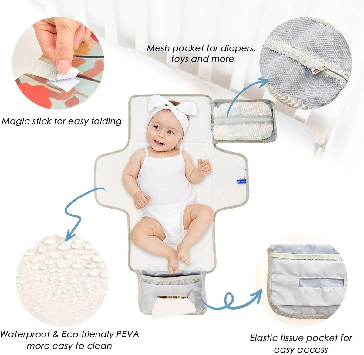 Portable Diaper Changing Pad Waterproof Foldable Travel Changing Mat with Built-in Pillow for Newborn Girls Boys Toddlers Moms Dads Parents Cherry Blossom - Colors A