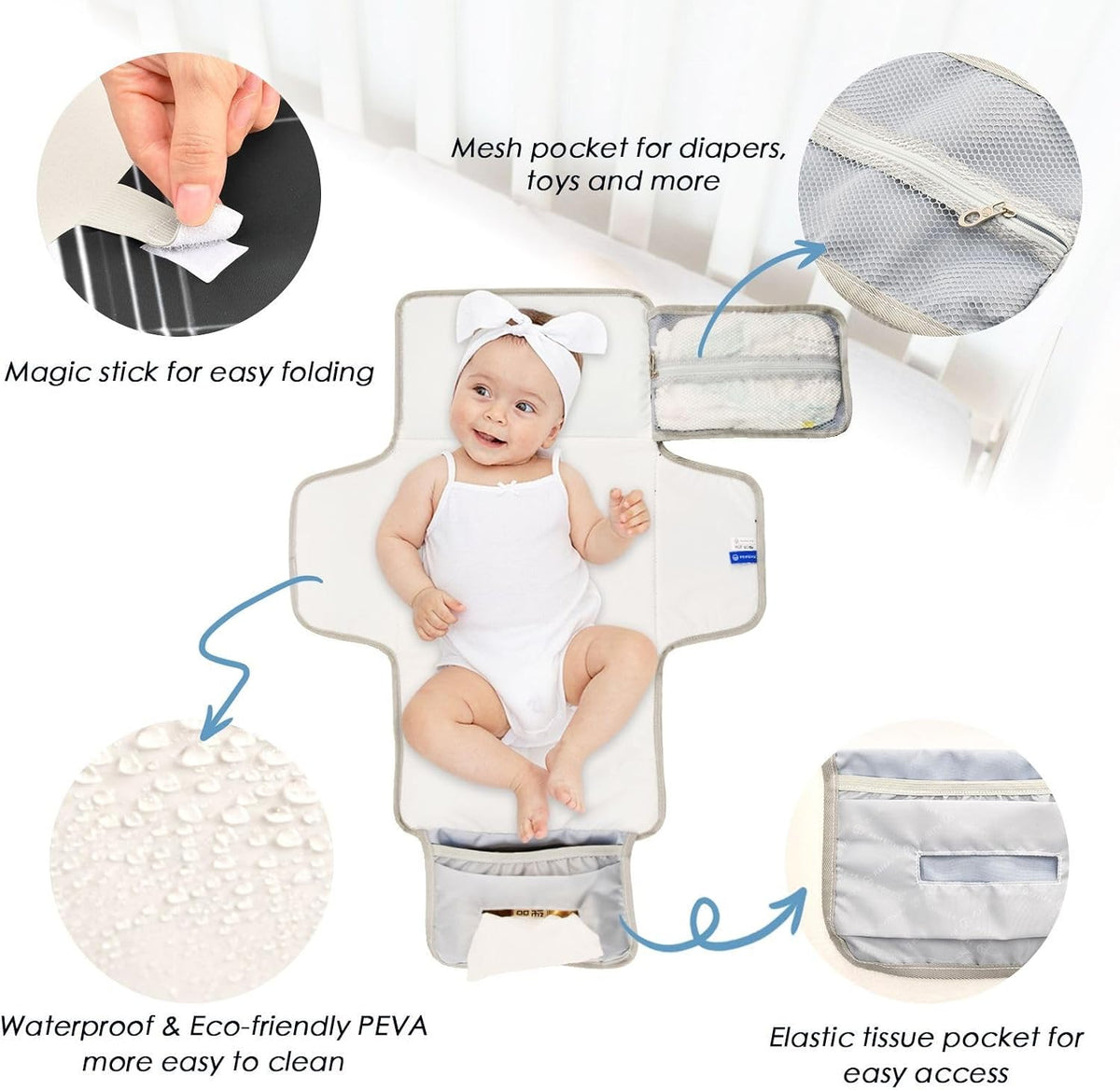 Portable Diaper Changing Pad Waterproof Foldable Travel Changing Mat with Built-in Pillow for Newborn Girls Boys Toddlers Moms Dads Parents Cherry Blossom - Colors A
