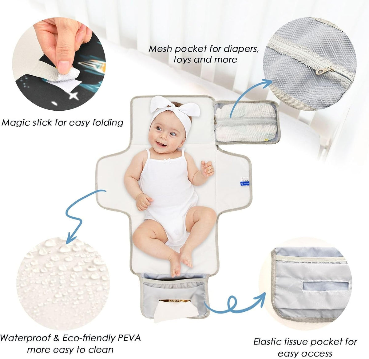 Portable Diaper Changing Pad Waterproof Foldable Travel Changing Mat with Built-in Pillow for Newborn Girls Boys Toddlers Moms Dads Parents Cherry Blossom - Colors A