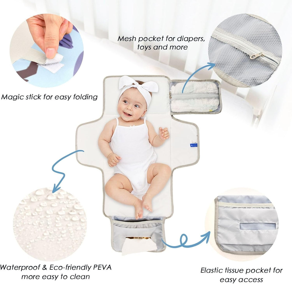 Portable Diaper Changing Pad Waterproof Foldable Travel Changing Mat with Built-in Pillow for Newborn Girls Boys Toddlers Moms Dads Parents Cherry Blossom - Colors A