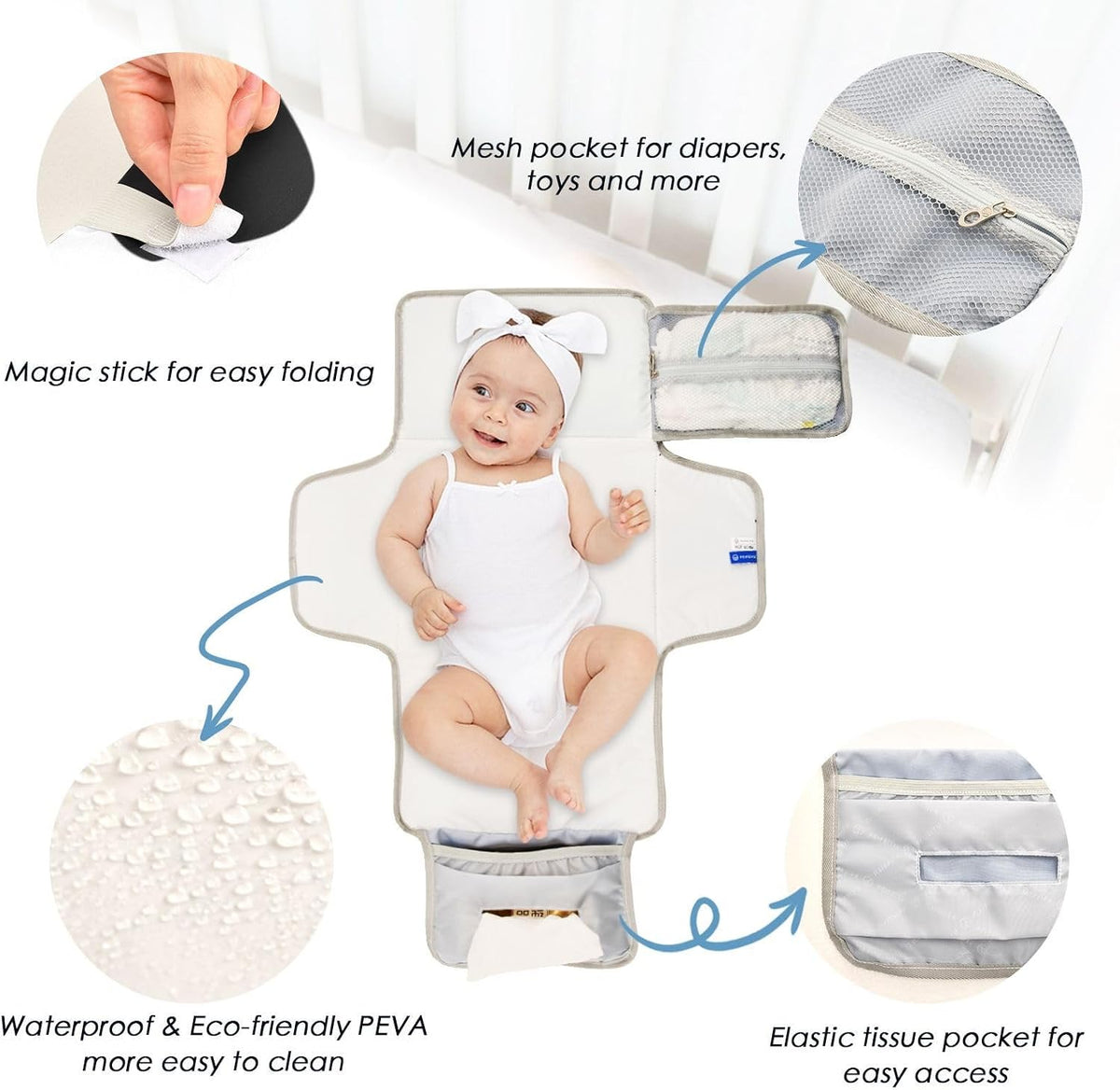 Portable Diaper Changing Pad Waterproof Foldable Travel Changing Mat with Built-in Pillow for Newborn Girls Boys Toddlers Moms Dads Parents Cherry Blossom - Colors A