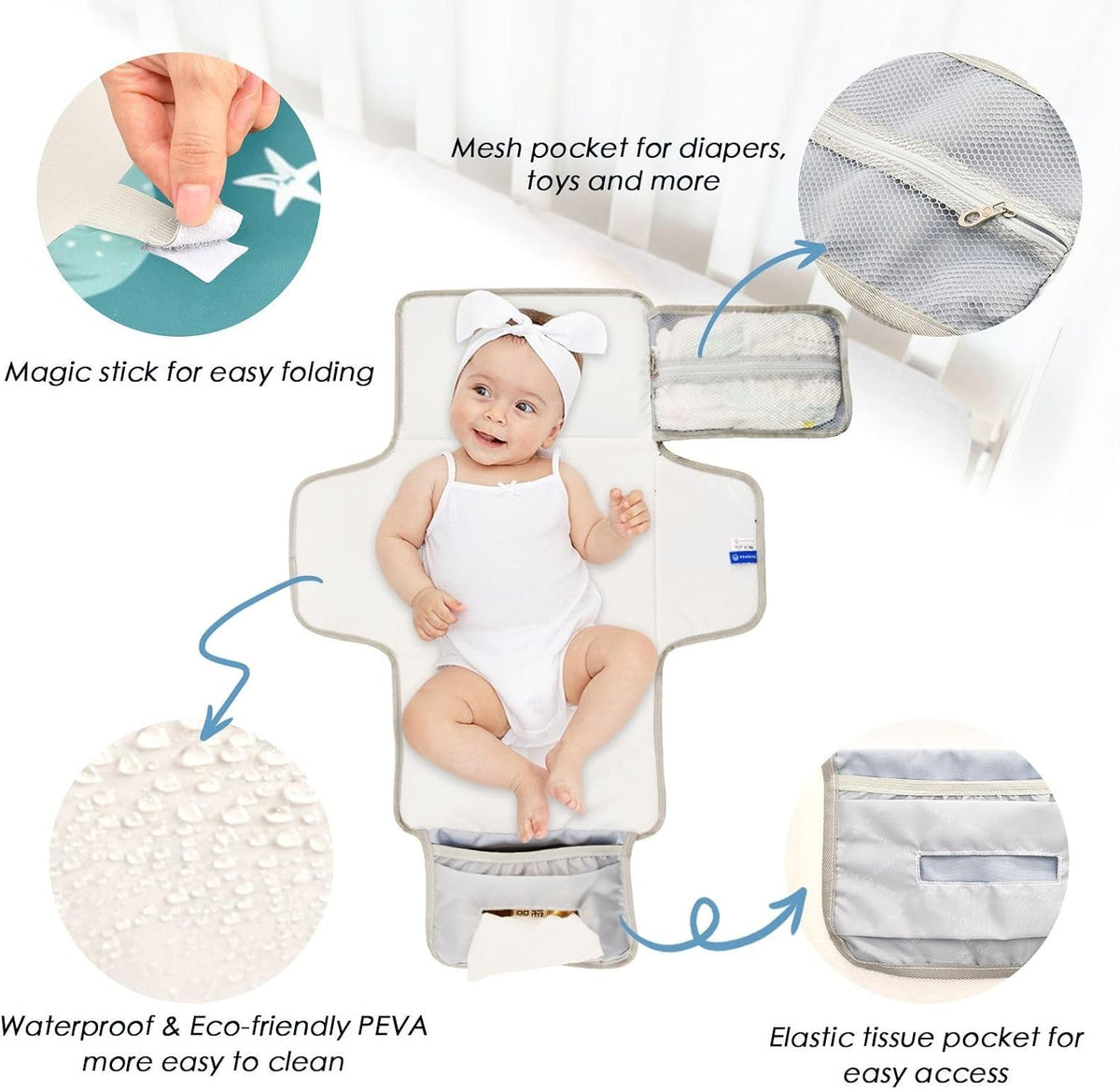 Portable Diaper Changing Pad Waterproof Foldable Travel Changing Mat with Built-in Pillow for Newborn Girls Boys Toddlers Moms Dads Parents Cherry Blossom - Colors A
