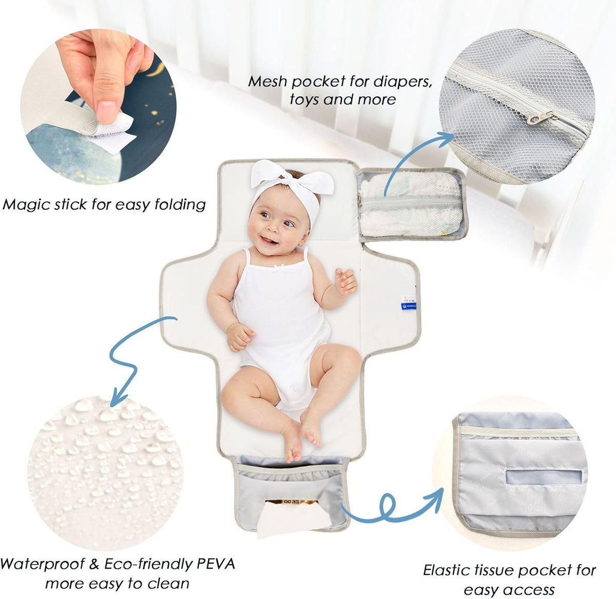 Portable Diaper Changing Pad Waterproof Foldable Travel Changing Mat with Built-in Pillow for Newborn Girls Boys Toddlers Moms Dads Parents Cherry Blossom - Colors A