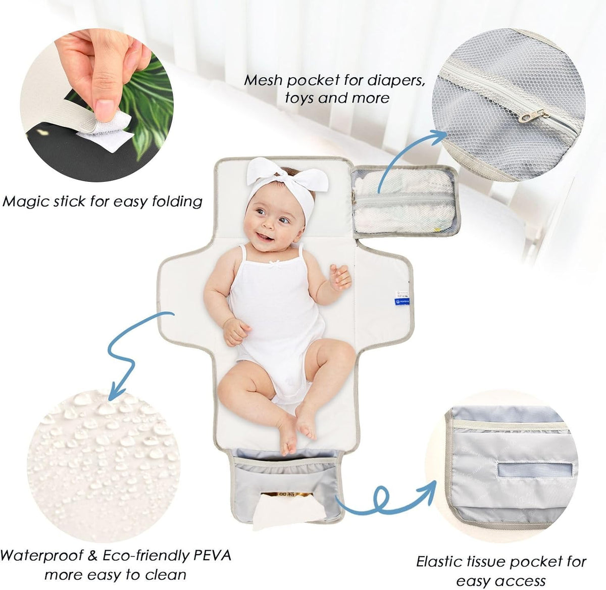 Portable Diaper Changing Pad Waterproof Foldable Travel Changing Mat with Built-in Pillow for Newborn Girls Boys Toddlers Moms Dads Parents Cherry Blossom - Colors A