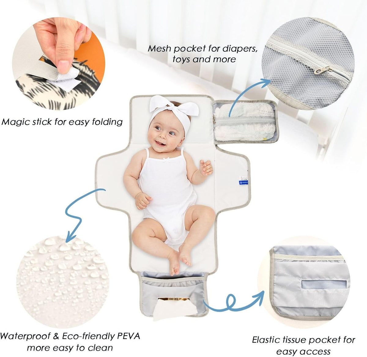 Portable Diaper Changing Pad Waterproof Foldable Travel Changing Mat with Built-in Pillow for Newborn Girls Boys Toddlers Moms Dads Parents Cherry Blossom - Colors A