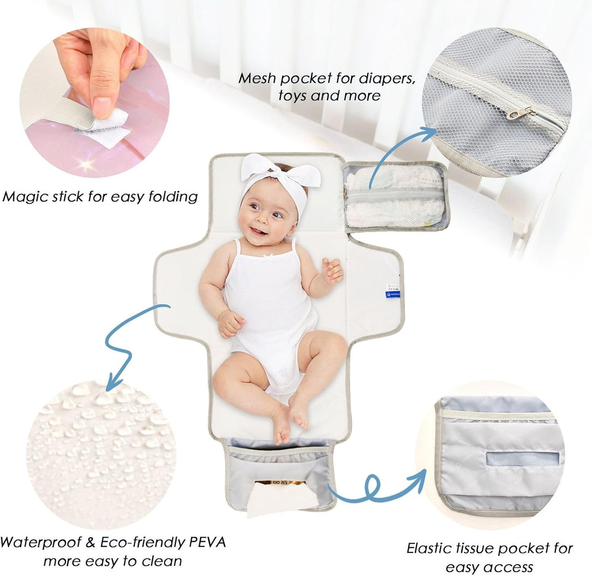 Portable Diaper Changing Pad Waterproof Foldable Travel Changing Mat with Built-in Pillow for Newborn Girls Boys Toddlers Moms Dads Parents Cherry Blossom - Colors A