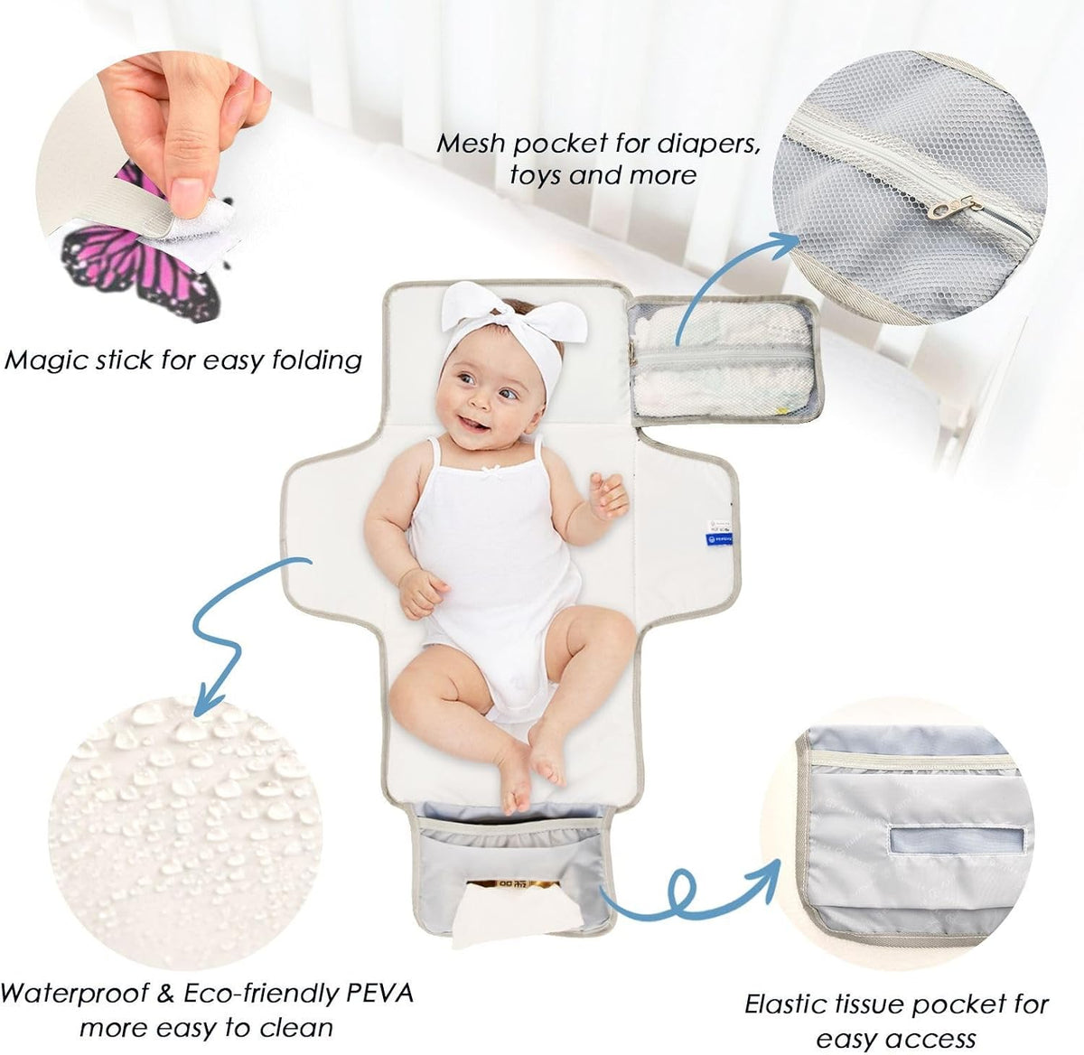 Portable Diaper Changing Pad Waterproof Foldable Travel Changing Mat with Built-in Pillow for Newborn Girls Boys Toddlers Moms Dads Parents Cherry Blossom - Colors A