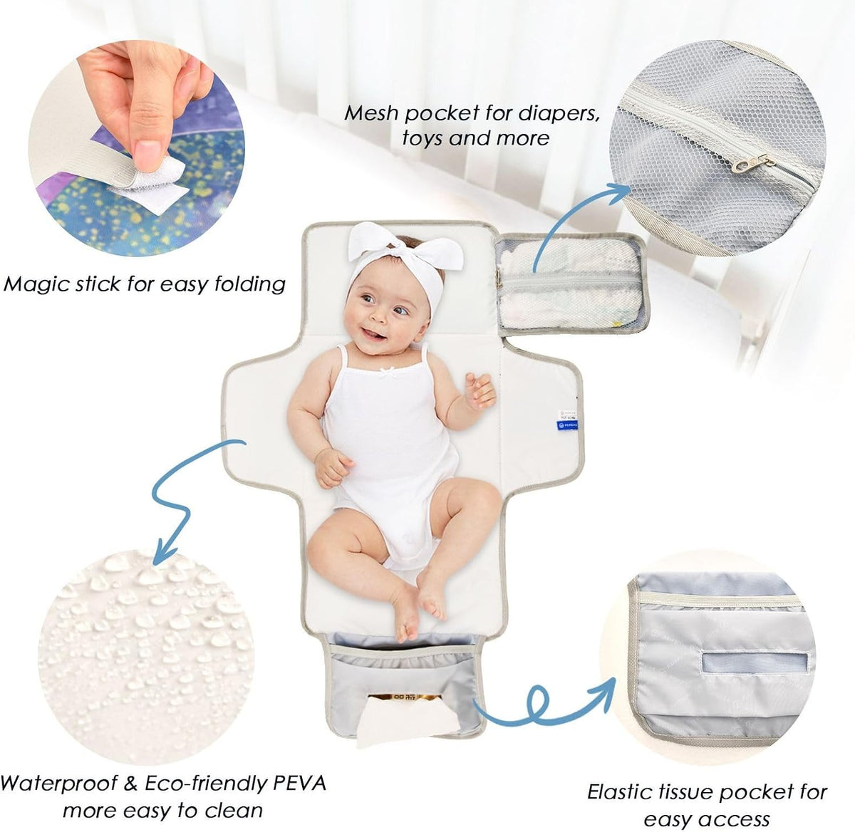 Portable Diaper Changing Pad Waterproof Foldable Travel Changing Mat with Built-in Pillow for Newborn Girls Boys Toddlers Moms Dads Parents Cherry Blossom - Colors A