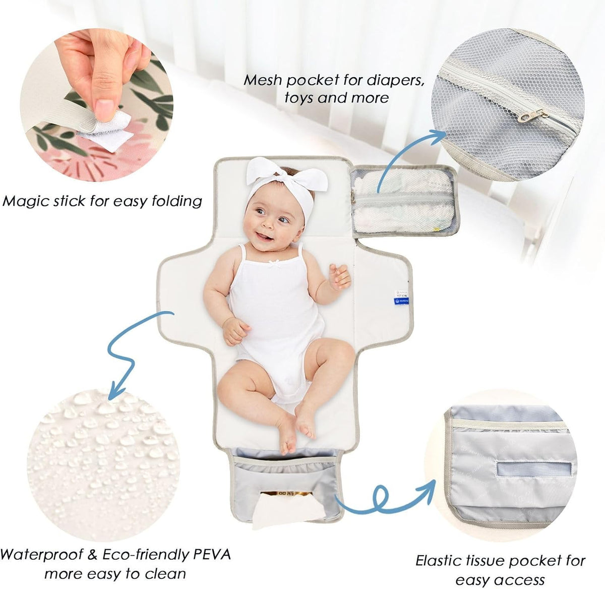 Portable Diaper Changing Pad Waterproof Foldable Travel Changing Mat with Built-in Pillow for Newborn Girls Boys Toddlers Moms Dads Parents Cherry Blossom - Colors A