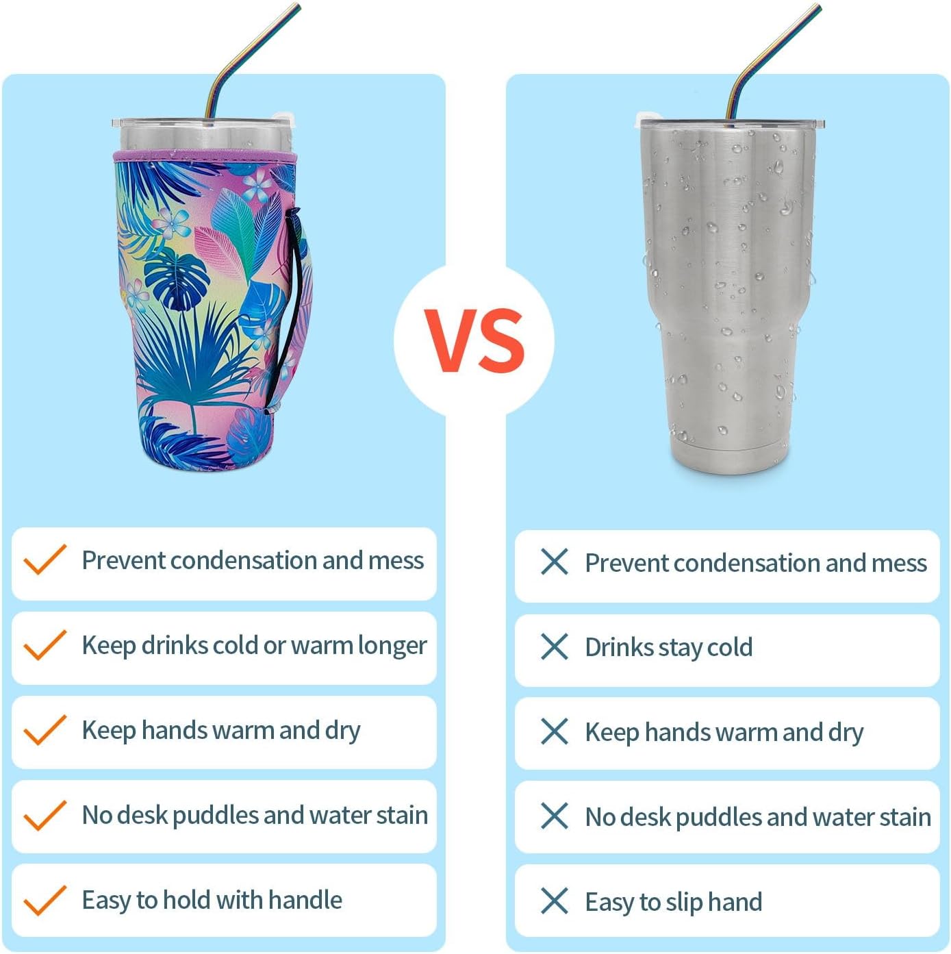 Cup Holder with Handle, 20oz-24oz Tumbler Cups, Tropical | Neoprene, Insulator Bottle Sleeve, Reusable Iced Coffee Sleeve For 30oz - 32oz Large Coffee Cups - Colors A