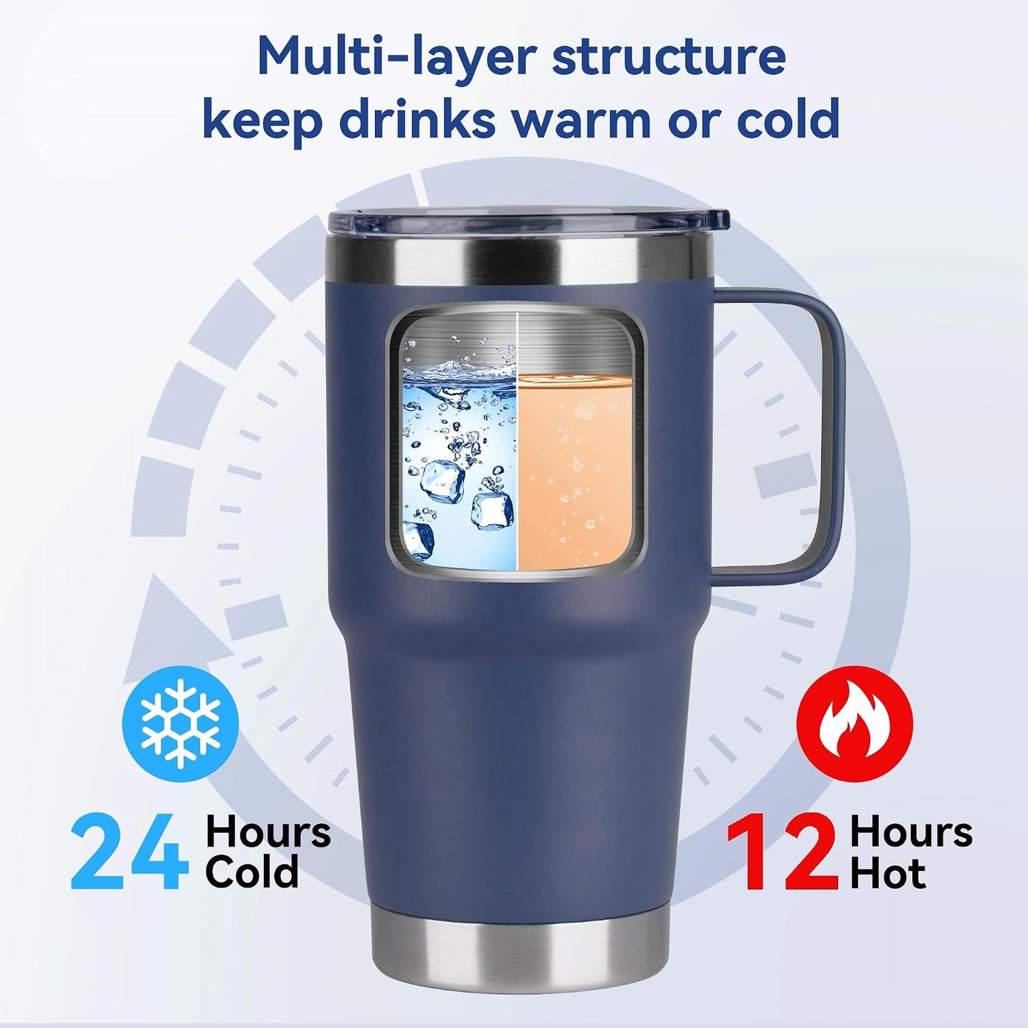 20oz Tumbler with Lid, Stainless Steel Tumbler with Handle, Metal Insulated Travel Coffee Mug with Handle, Double Wall Vacuum Spill Proof Tumbler Cup, Black 1 Pack