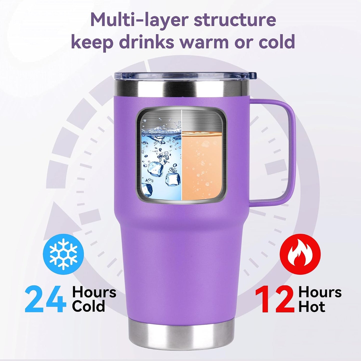 20oz Tumbler with Lid, Stainless Steel Tumbler with Handle, Metal Insulated Travel Coffee Mug with Handle, Double Wall Vacuum Spill Proof Tumbler Cup, Black 1 Pack