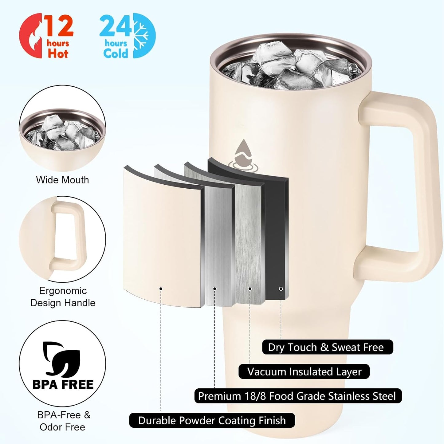 40 oz Tumbler with Handle and Straw or Convert to 40 oz Insulated Water Bottle Fits in Cup Holder. Stainless Steel Metal Water Flask with 2 Lids for Travel,Camping,Gym Sports Coffee Mug Thermal Cup